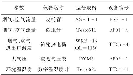 電廠低溫空氣預(yù)熱器