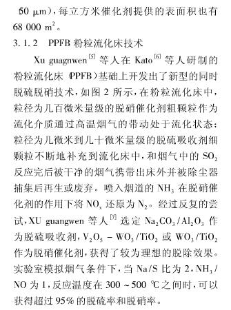 燒結(jié)煙氣脫硫脫硝