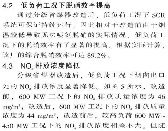 低負(fù)荷脫硝