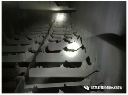 噴氨優(yōu)化
