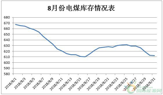 點(diǎn)擊打開(kāi)原圖