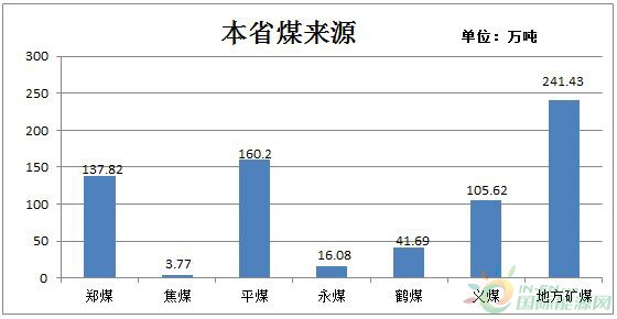 點(diǎn)擊打開(kāi)原圖
