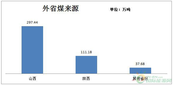 點(diǎn)擊打開(kāi)原圖