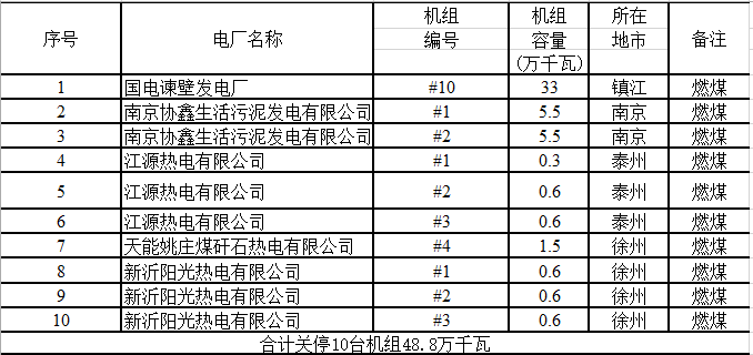QQ截圖20190110170825.png QQ截圖20190110170825.png