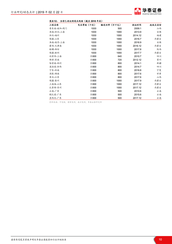 H3_AP201902251299670310_1_09.png