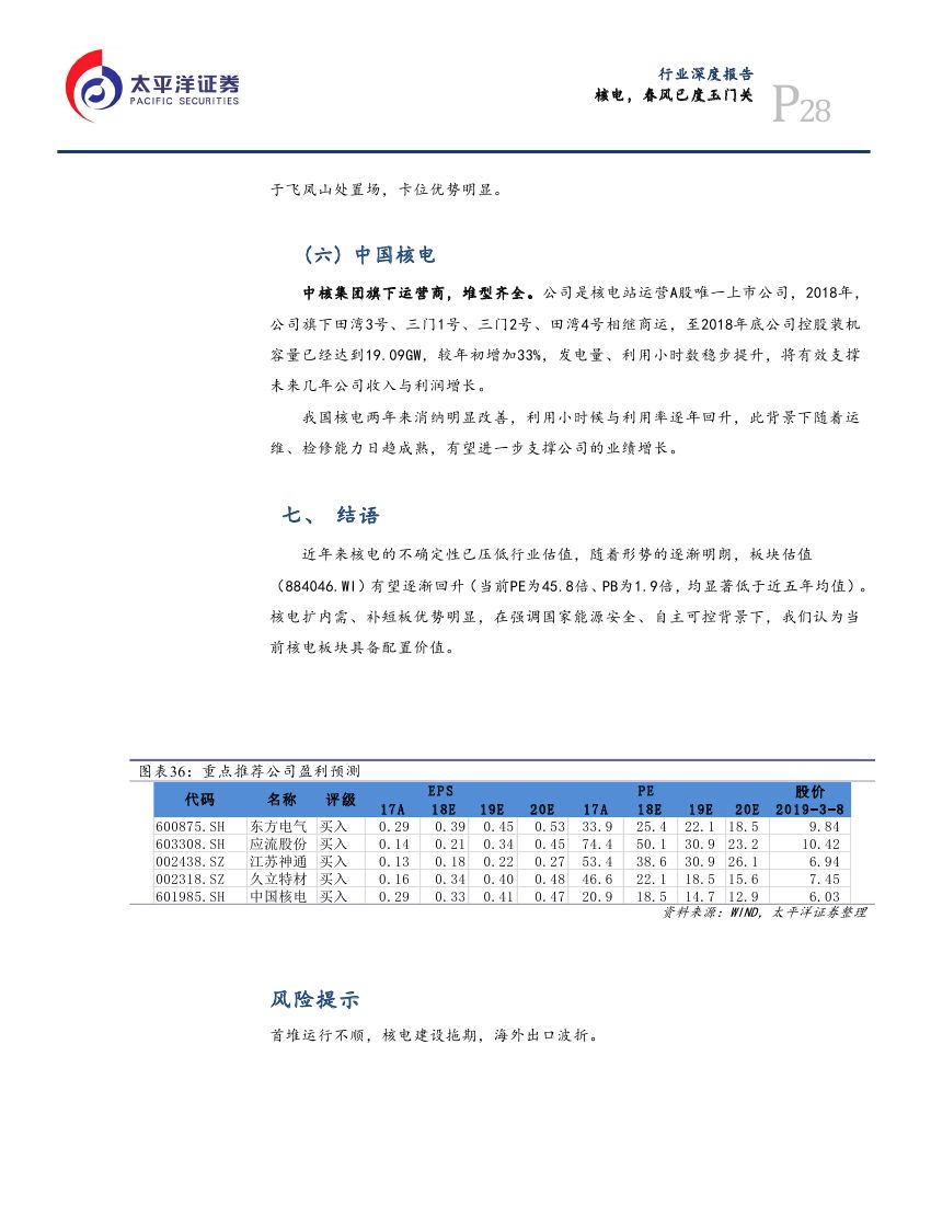 H3_AP201903111304565872_10027.jpg