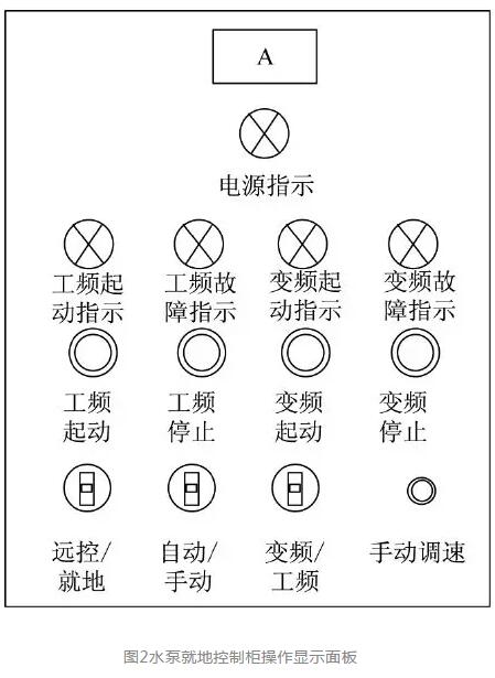 燃煤電廠廢水處理