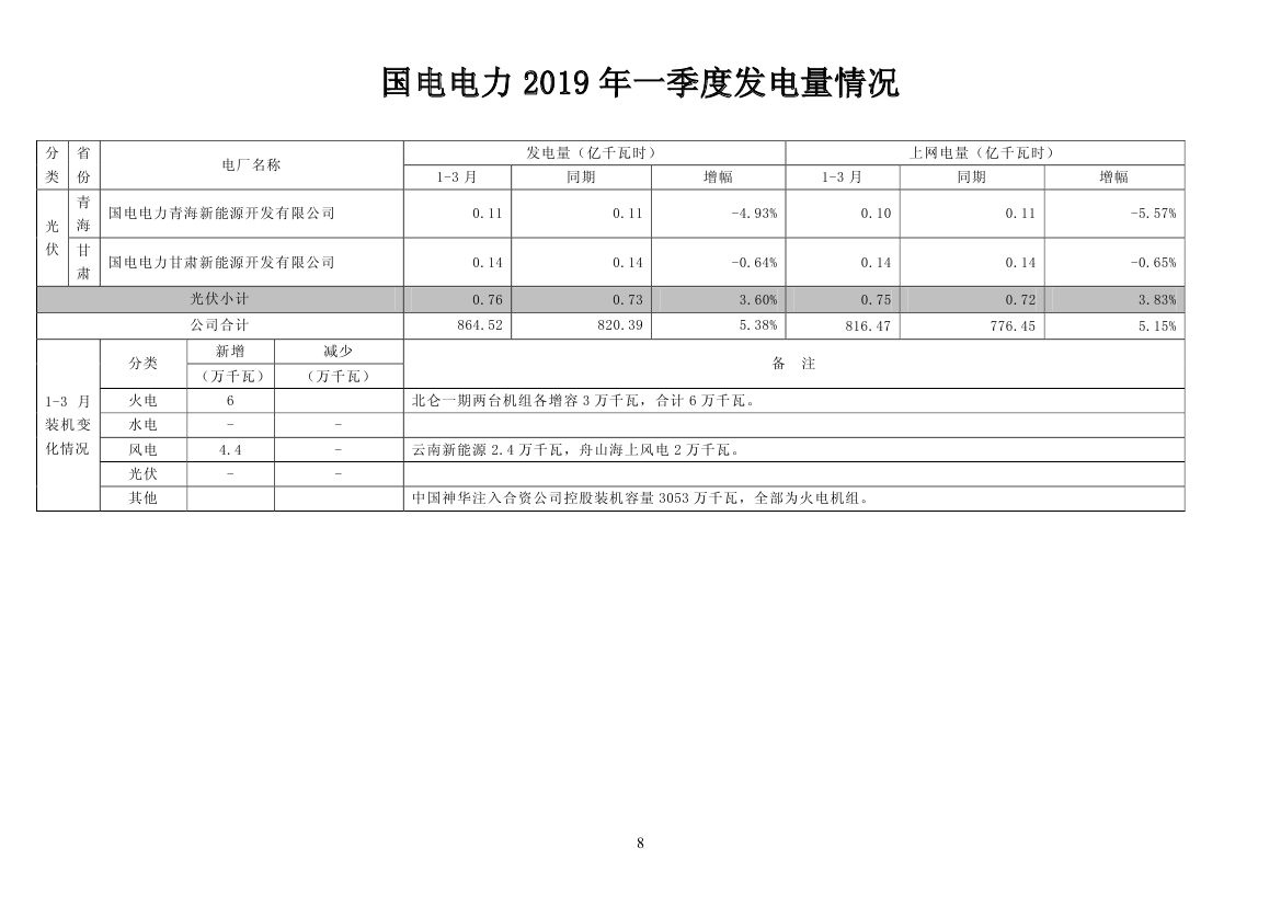H2_AN201904221321190497_10007.jpg