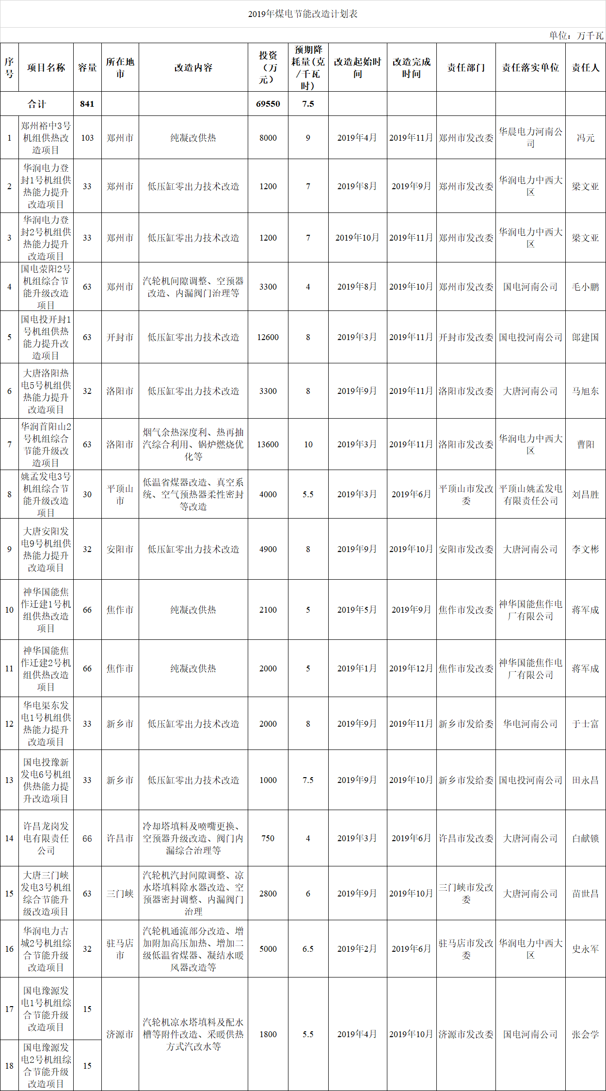 微信圖片_20190429145821.png 微信圖片_20190429145821.png