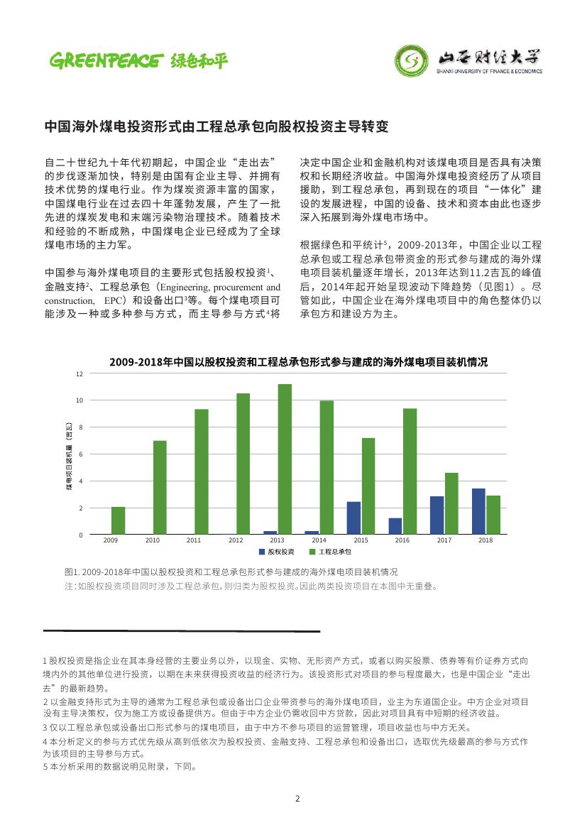 中國(guó)海外煤電股權(quán)投資趨勢(shì)與風(fēng)險(xiǎn)分析0001.jpg