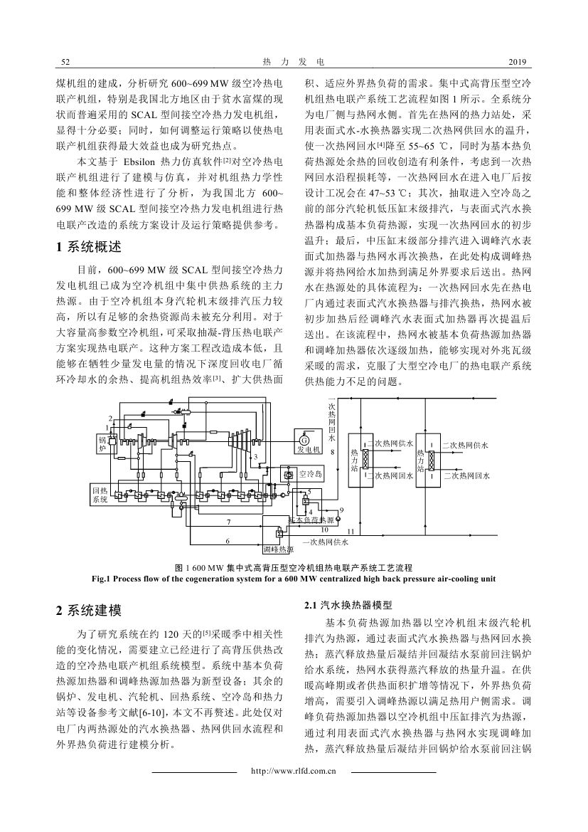 600~699+MW級集中式高背壓型空冷機組熱電聯(lián)產(chǎn)系統(tǒng)仿真與性能分析_0001.jpg