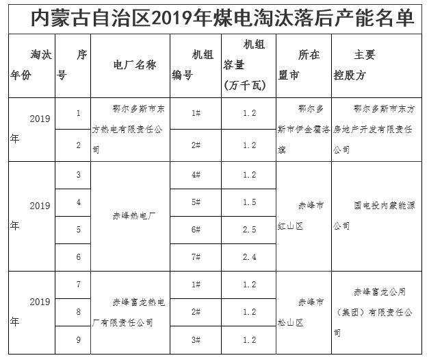 QQ截圖20191119142845.jpg