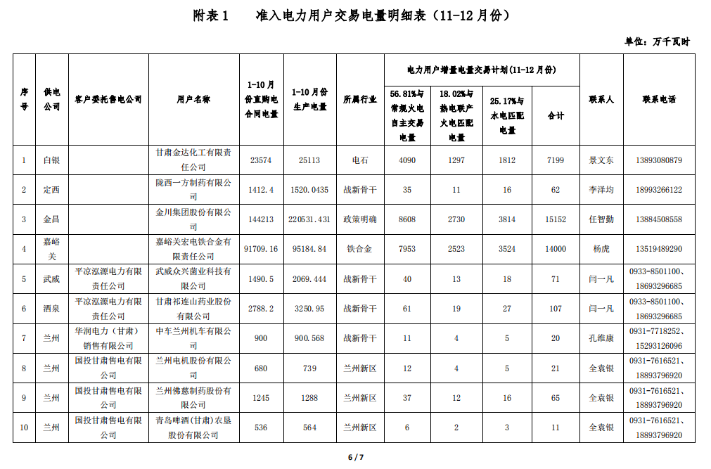QQ截圖20191125095402.png
