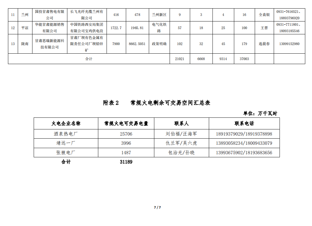 QQ截圖20191125095412.png