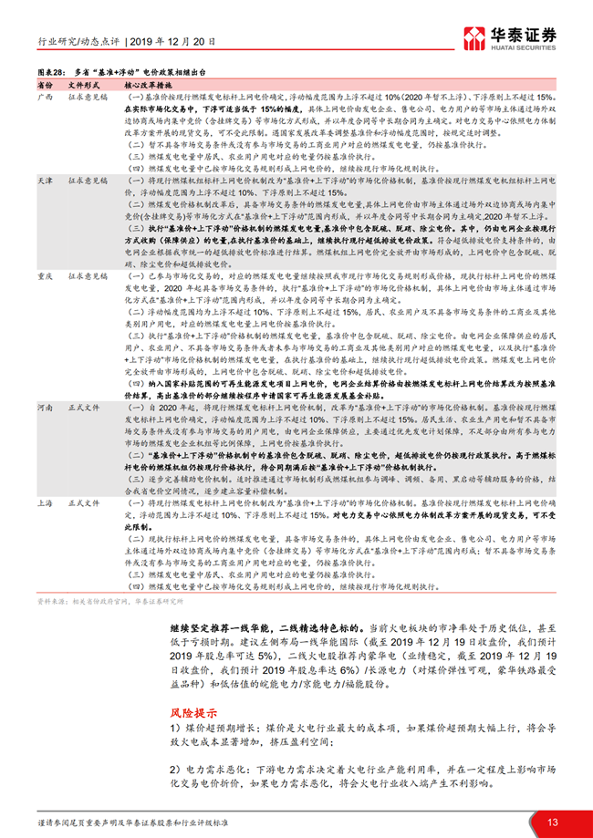 H3_AP201912221372413526_1_13.png