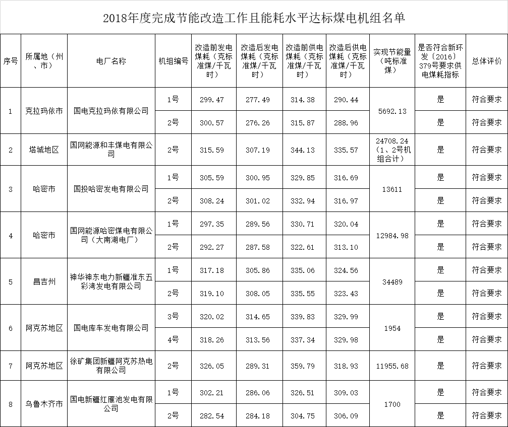 微信圖片_20200109100810.png 微信圖片_20200109100810.png