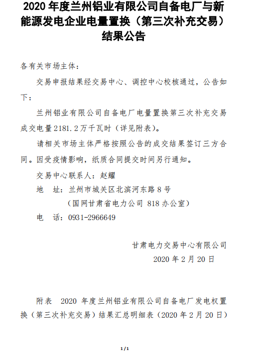 QQ截圖20200221091908.png