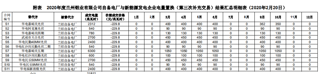 QQ截圖20200221091924.png