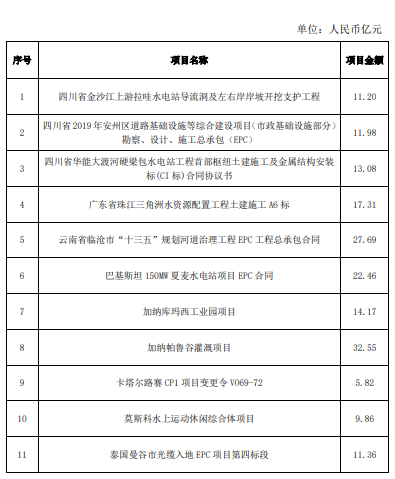 微信截圖_20200220154636.png 微信截圖_20200220154636.png