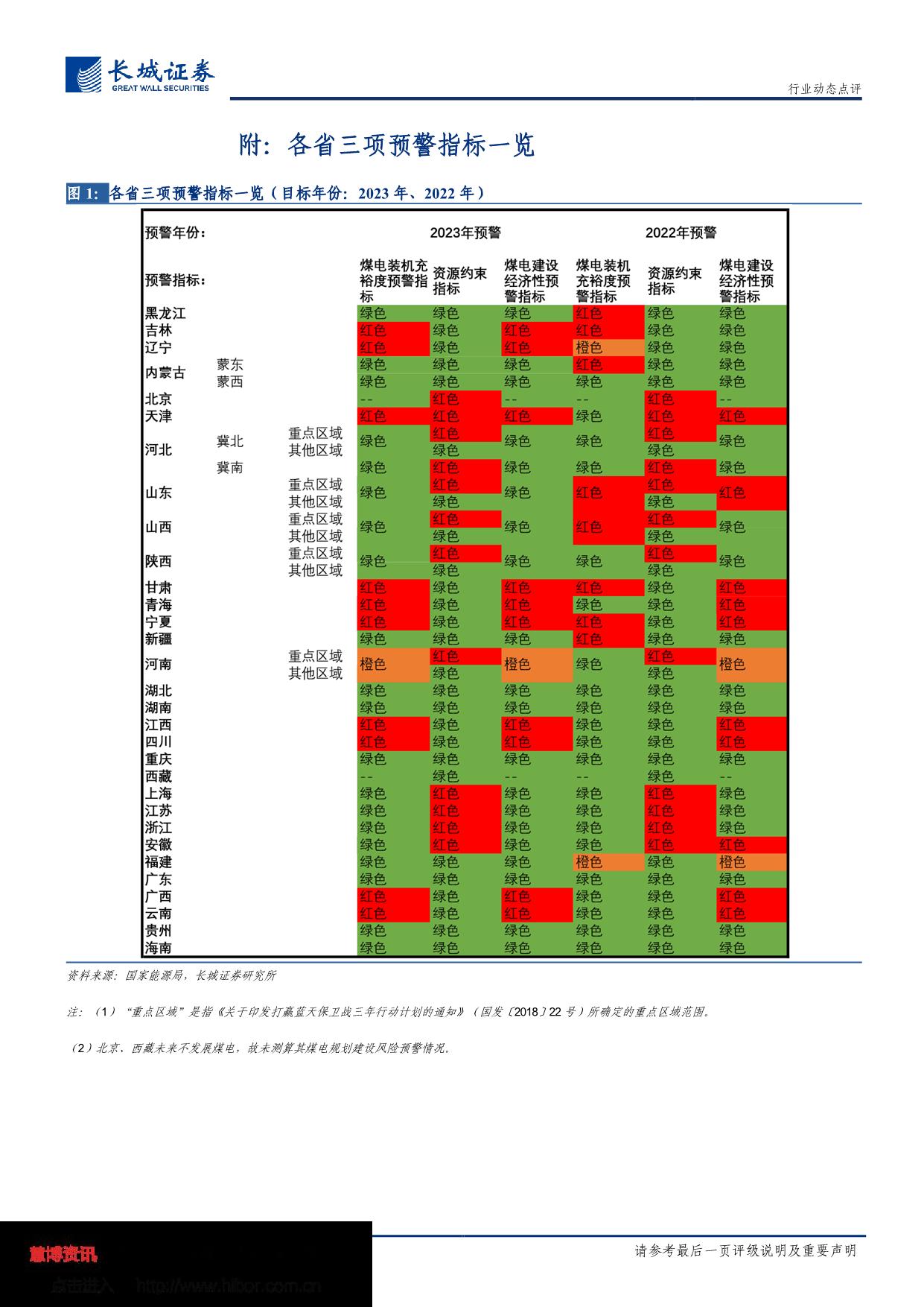 page3output.jpg