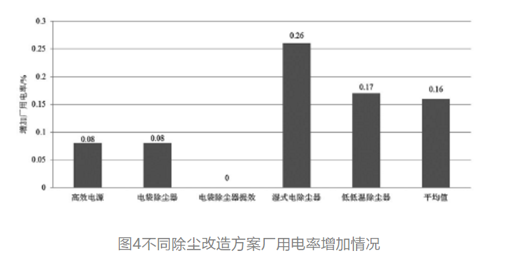 QQ截圖20200320113127.png