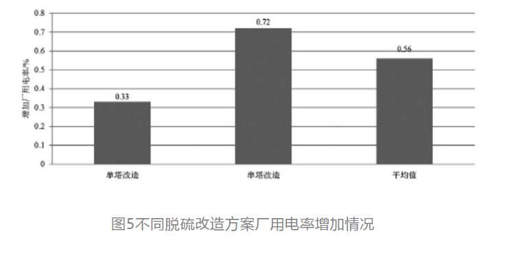 QQ截圖20200320113138.png