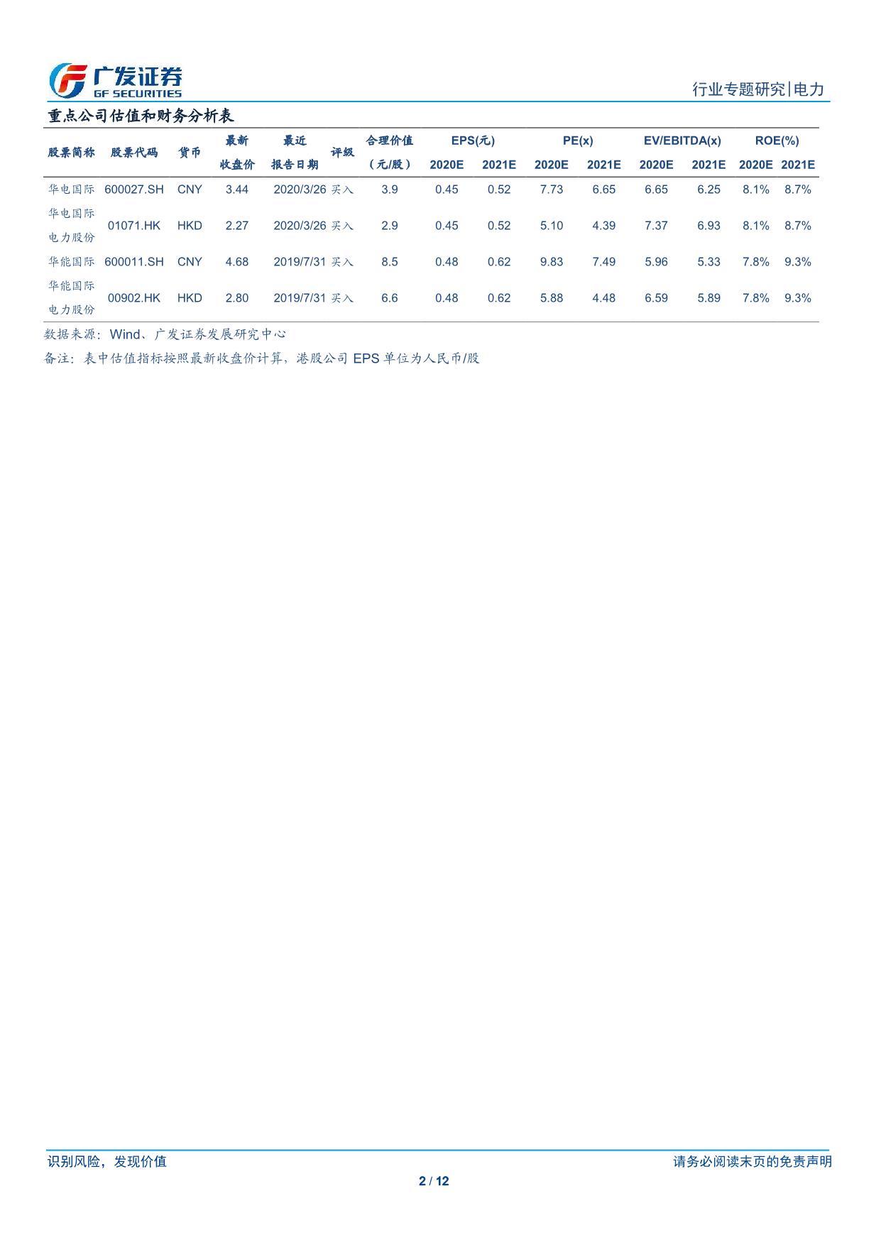 page2output.jpg