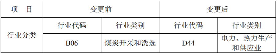 微信截圖_20200415085935.png 微信截圖_20200415085935.png