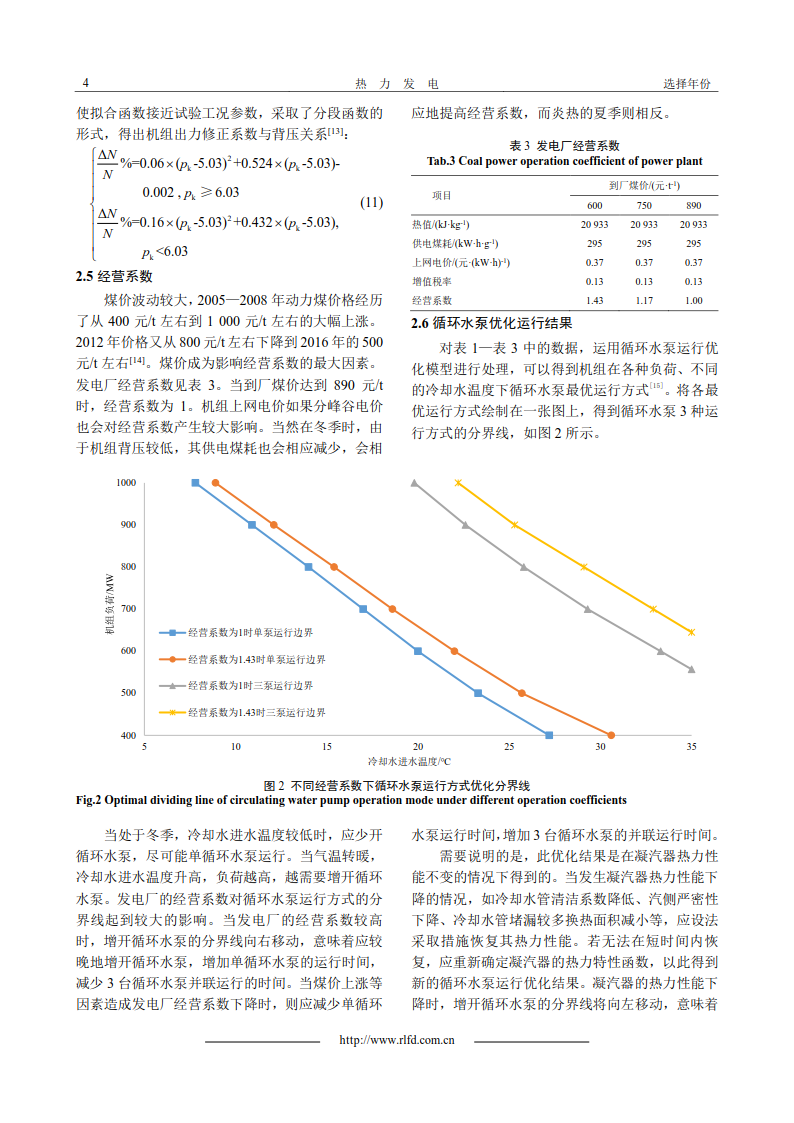 基于發(fā)電廠經(jīng)營收益的循環(huán)水泵運行優(yōu)化_4.png