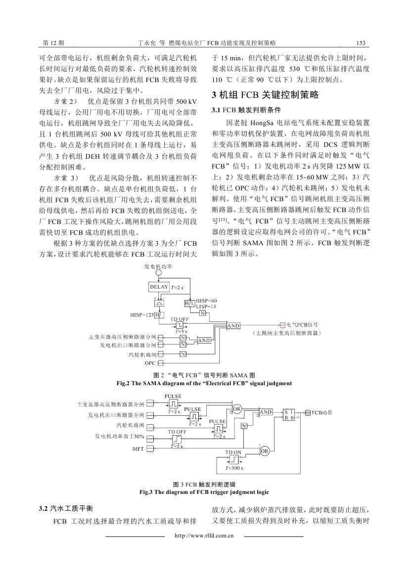 燃煤電站全廠FCB功能實(shí)現(xiàn)及控制策略_0002.jpg