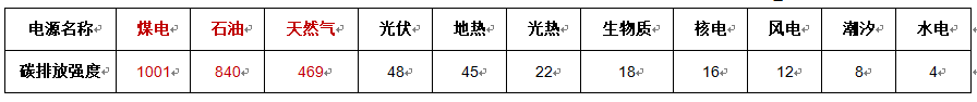 3.png 3.png