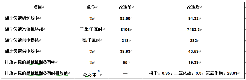 6.png 6.png
