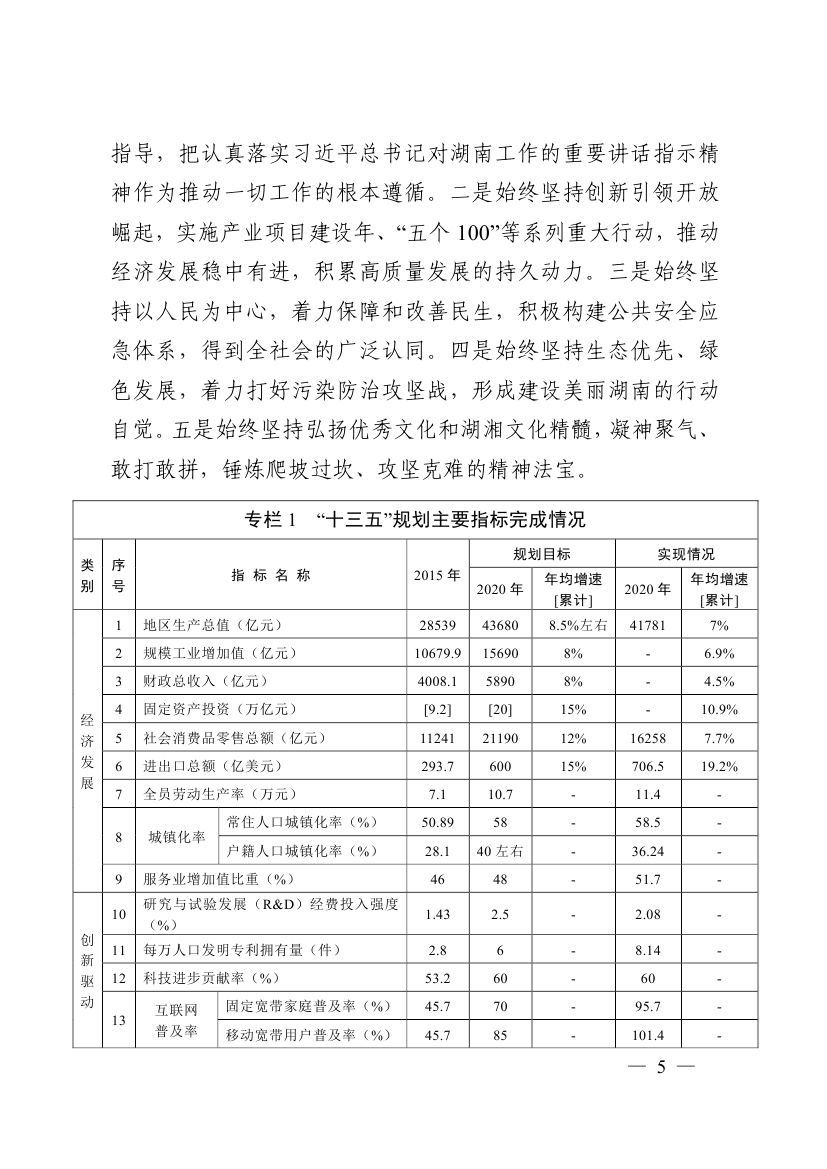 湖南十四五規(guī)劃0014.jpg