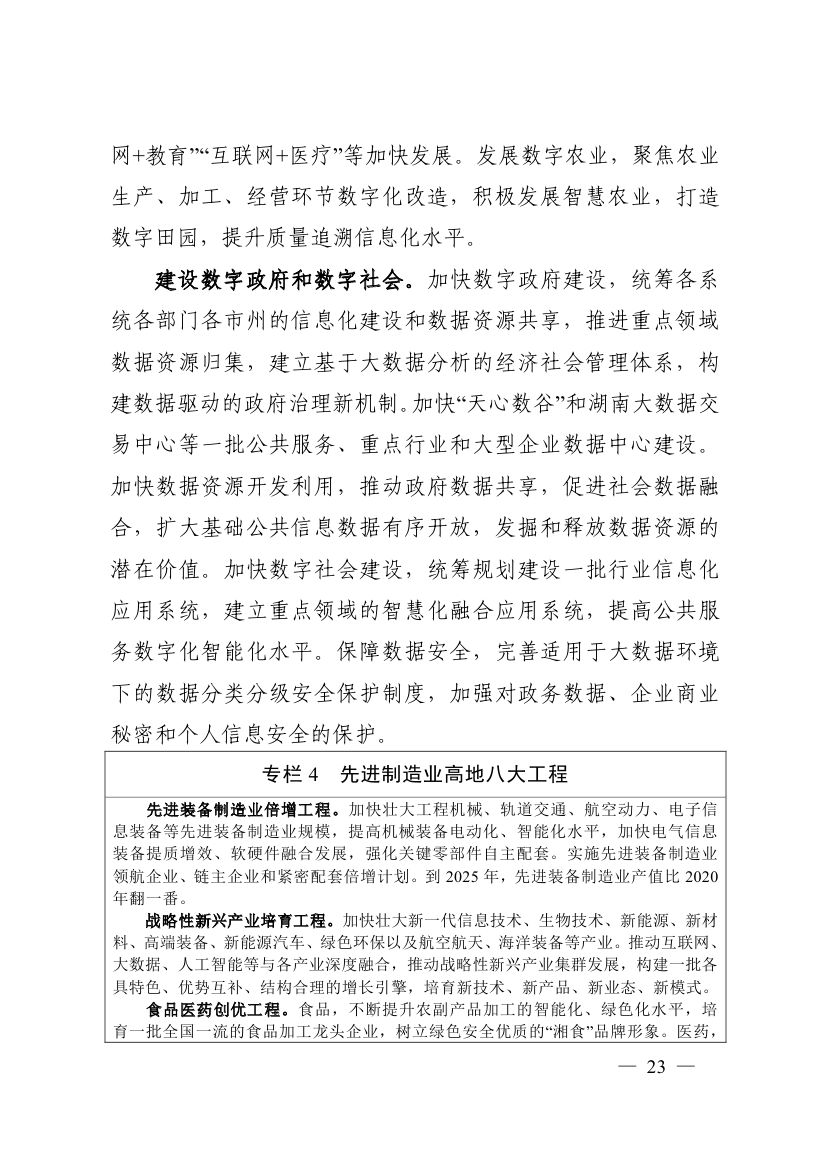 湖南十四五規(guī)劃0032.jpg