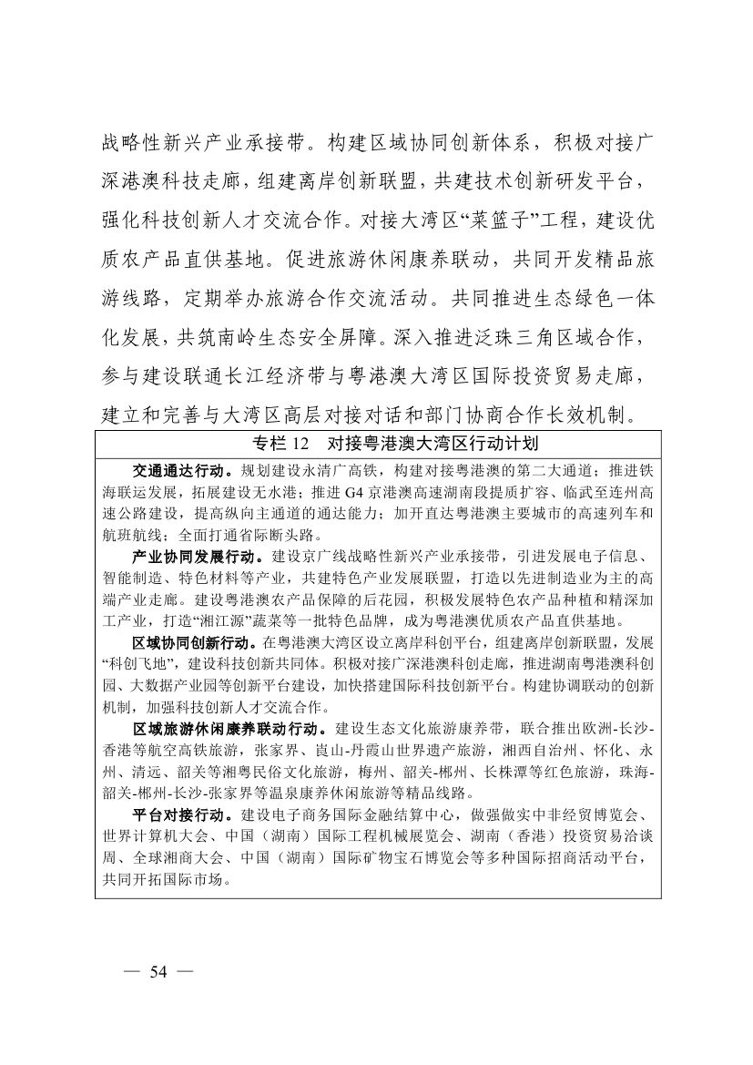 湖南十四五規(guī)劃0063.jpg