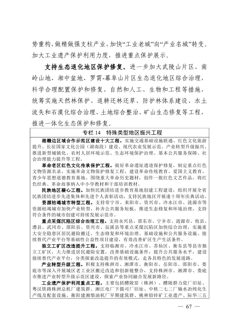 湖南十四五規(guī)劃0076.jpg