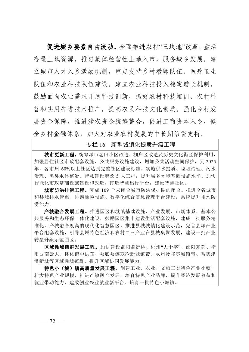 湖南十四五規(guī)劃0081.jpg