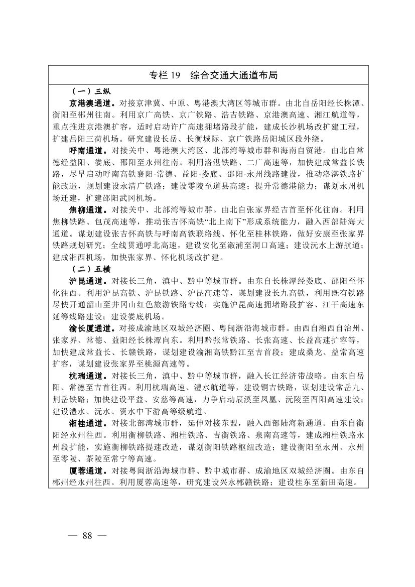 湖南十四五規(guī)劃0097.jpg
