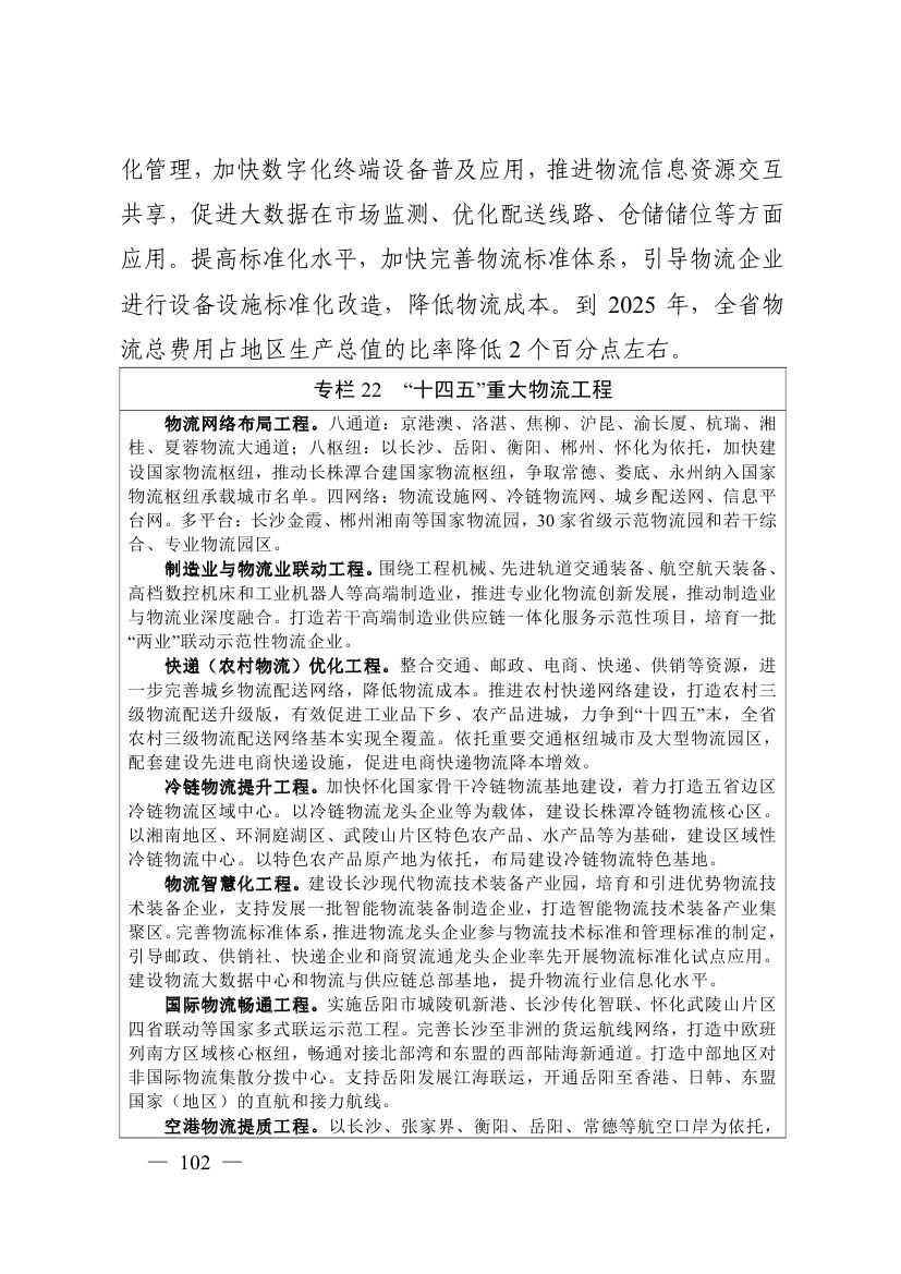 湖南十四五規(guī)劃0111.jpg