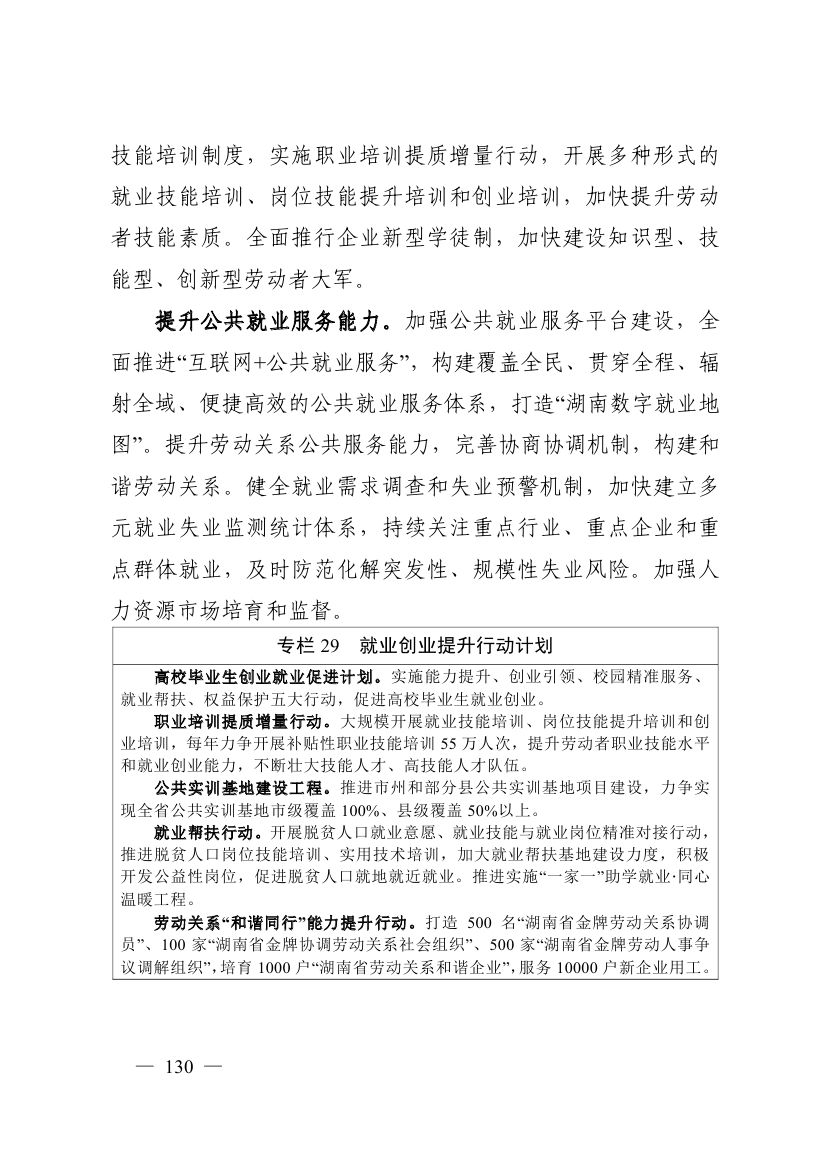 湖南十四五規(guī)劃0139.jpg