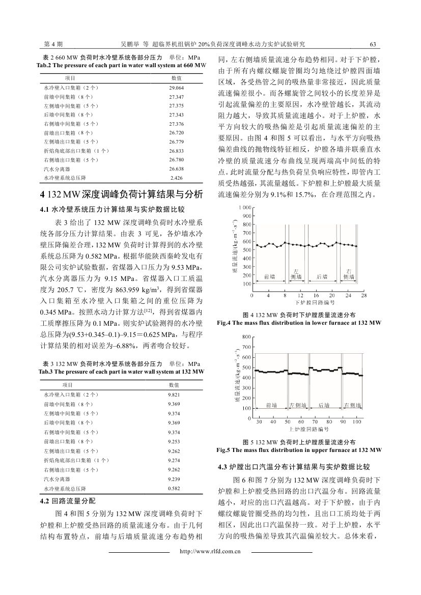 超臨界機(jī)組鍋爐20%負(fù)荷深度調(diào)峰水動(dòng)力實(shí)爐試驗(yàn)研究_0004.jpg