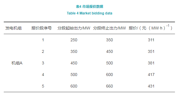 微信截圖_20210423105913.png