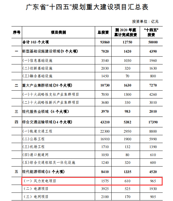 QQ截圖20210426101039.png QQ截圖20210426101039.png