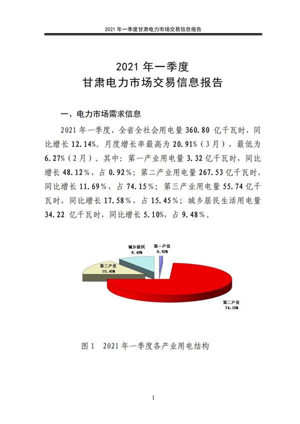 (定稿)2021年一季度甘肅電力市場交易信息報告_03.jpg