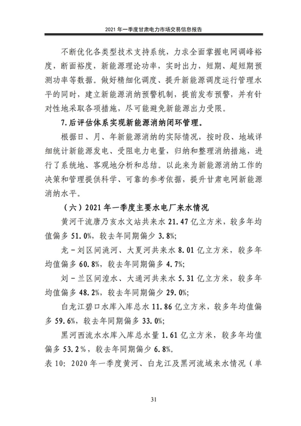 (定稿)2021年一季度甘肅電力市場交易信息報告_33.jpg