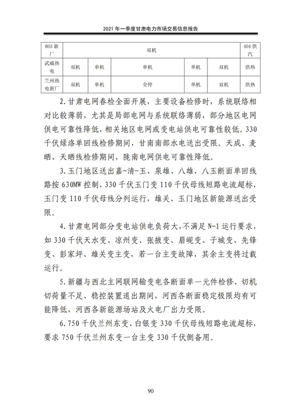 (定稿)2021年一季度甘肅電力市場交易信息報告_92.jpg