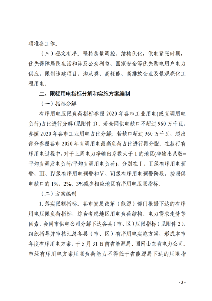 山東省能源局關(guān)于印發(fā)《2021年全省有序用電方案》的通知_01.png