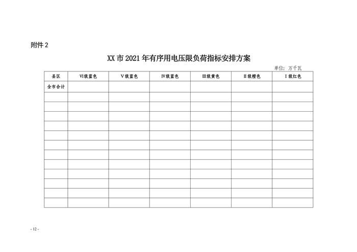 山東省能源局關(guān)于印發(fā)《2021年全省有序用電方案》的通知_10.png