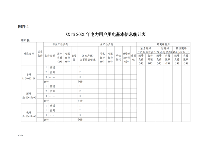 山東省能源局關(guān)于印發(fā)《2021年全省有序用電方案》的通知_12.png