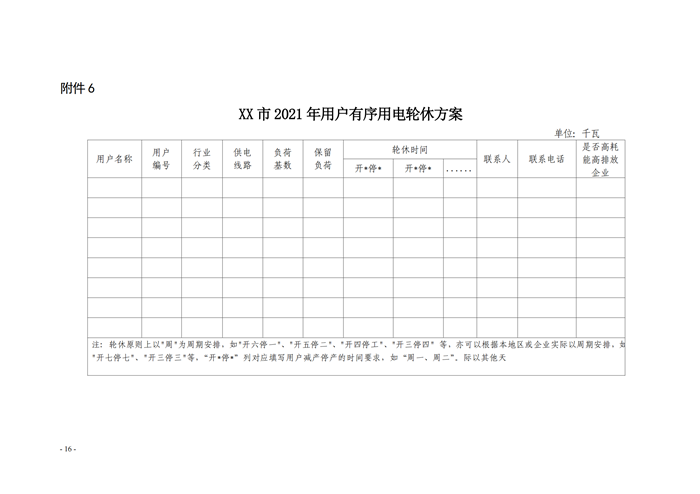 山東省能源局關(guān)于印發(fā)《2021年全省有序用電方案》的通知_14.png